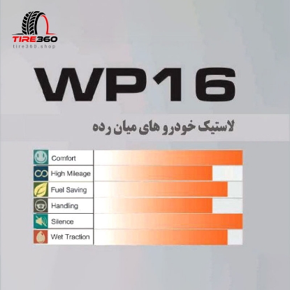 تصویر  لاستیک ویندا سایز 205/55R16 مدل WINDA WP16 (تاریخ 2025)